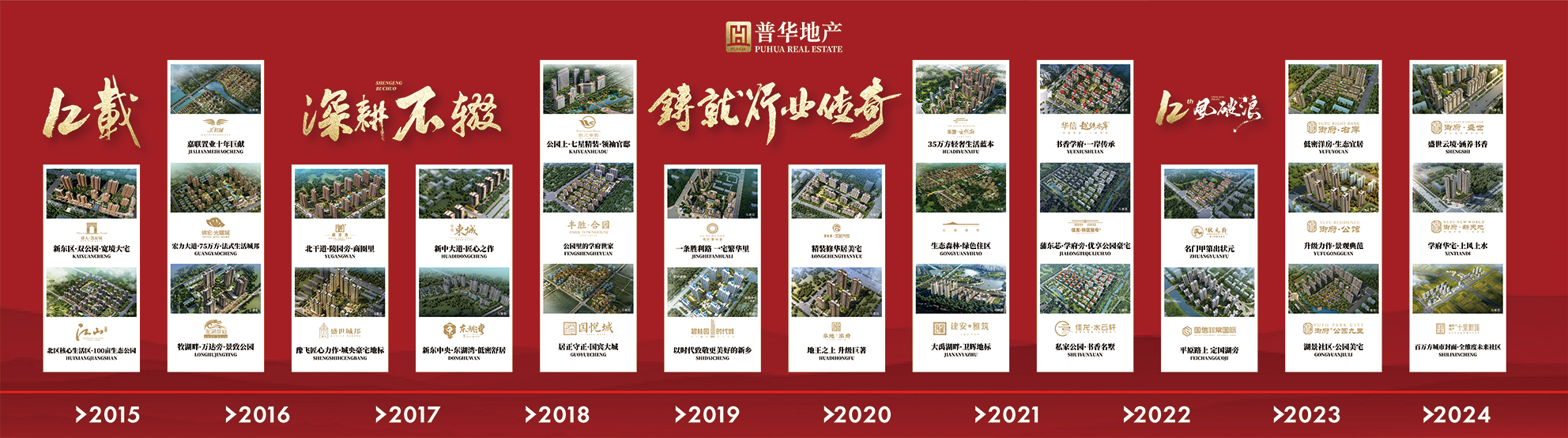 河南普華房地產營銷策劃有限公司